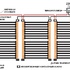 Изображение №3 - Плёночный тёплый пол Национальный комфорт Ширина 100 см